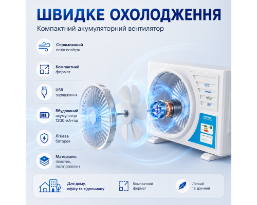Компактний акумуляторний вентилятор з USB-зарядкою 1200 мА·год / Портативний настільний охолоджувач повітря