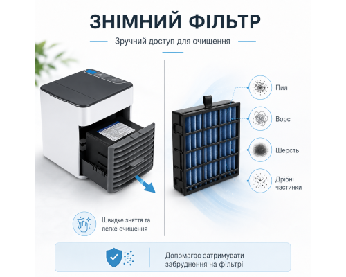 Міні USB охолоджувач повітря 3-в-1 з функцією зволоження та вентиляції / Портативний настільний охолоджувач