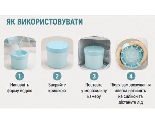 Силіконова форма для льоду з кришкою