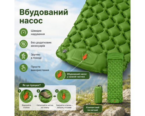 Туристичний надувний матрац з подушкою та вбудованим насосом 190×58×5 см