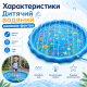 Водяний килимок-фонтан для дітей 170 см