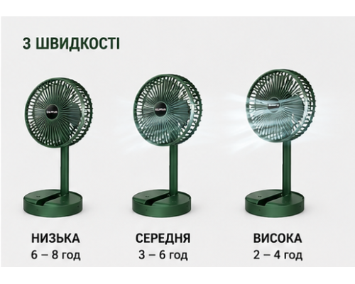 Складаний портативний телескопічний вентилятор 5 Вт