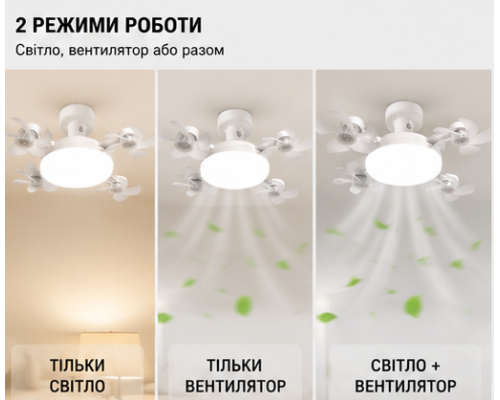 Стельовий вентилятор з LED-підсвічуванням та пультом керування