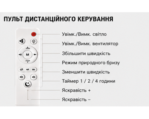 Стельовий вентилятор з LED-підсвічуванням та пультом керування