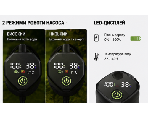 Портативний кемпінговий душ з акумулятором 6000 мАг