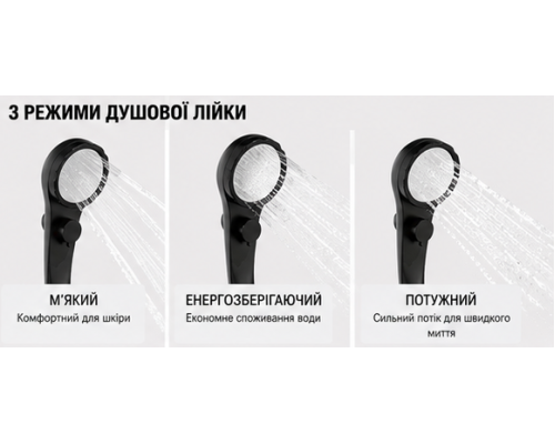 Портативний кемпінговий душ з акумулятором 6000 мАг