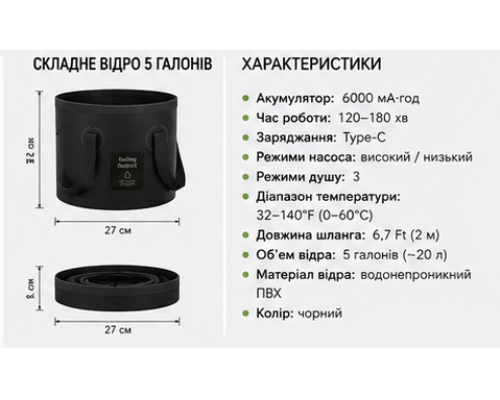 Портативний кемпінговий душ з акумулятором 6000 мАг
