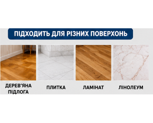 Комплект для прибирання підлоги з відром 6 л