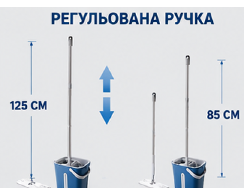 Комплект для прибирання підлоги з відром 6 л