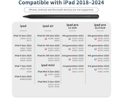 Стилус для iPad 2018-2024 (чорний)