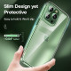 Ударостійкий прозорий чохол для iPhone 13 Pro Max