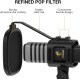 USB мікрофон TONOR для ПК та стрімів