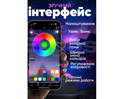 Розумна світлодіодна LED стрічка Smart RGB 5050 з Bluetooth-програмою (5м.)