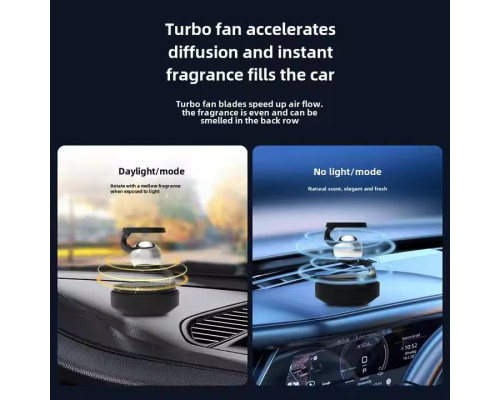 Плаваючий освіжувач повітря для автомобіля Aroma Light Sense RIEO Hub