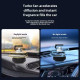 Плаваючий освіжувач повітря для автомобіля Aroma Light Sense RIEO Hub