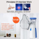 Портативний ультразвуковий небулайзер Dr Care Mesh JSL-W302