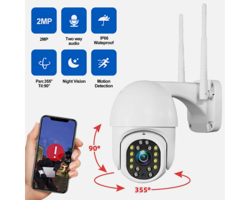 Бездротова Wi-Fi мережева камера YOOSEE 1080P 5G