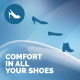 Гелеві устілки для п'ят Scholl GelActiv Everyday Heels Insoles (36 розмір)