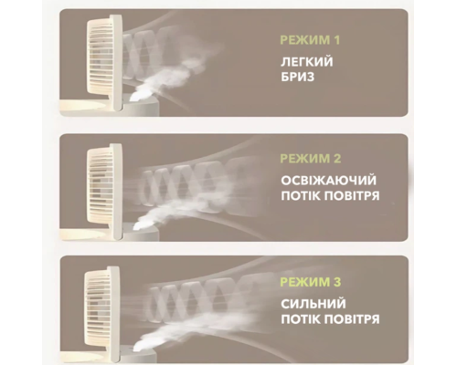 Портативний міні вентилятор 3в1  зволожувач та світильник