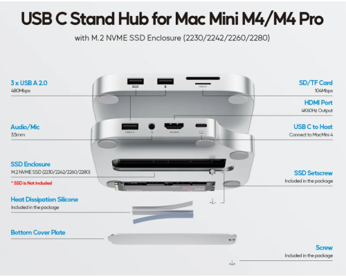 Док-станція та аксесуари для Mac Mini M4 USB C PULWTOP