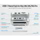 Док-станція та аксесуари для Mac Mini M4 USB C PULWTOP