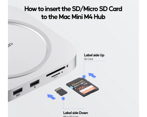 Док-станція та аксесуари для Mac Mini M4 USB C PULWTOP