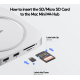 Док-станція та аксесуари для Mac Mini M4 USB C PULWTOP