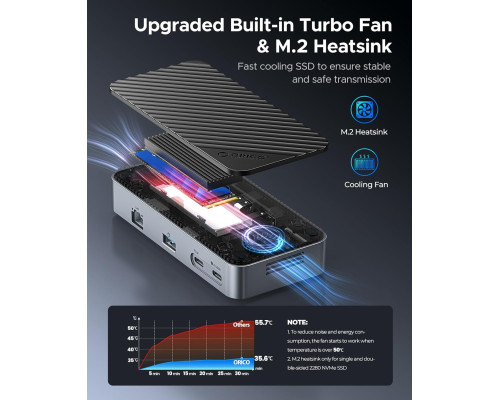 USB-C концентратор з корпусом для M.2 NVMe SSD 10 Гбіт/с ORICO