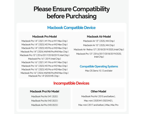 Док-станція для MacBook з 2 роз'ємами HDMI PULWTOP