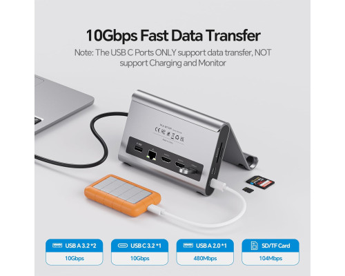 Док-станція для MacBook з 2 роз'ємами HDMI PULWTOP