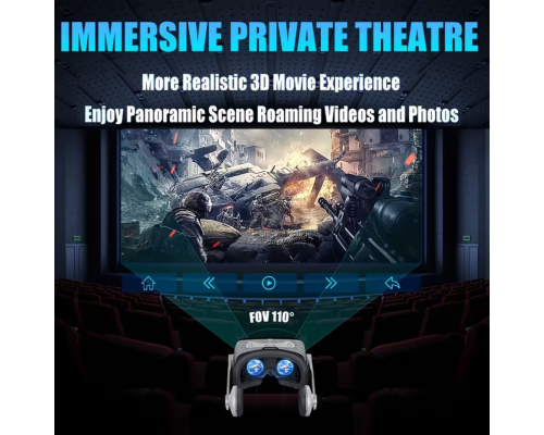 Універсальні VR-окуляри для смартфонів