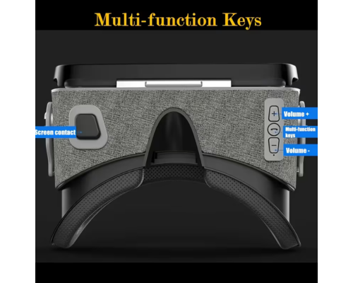 Універсальні VR-окуляри для смартфонів