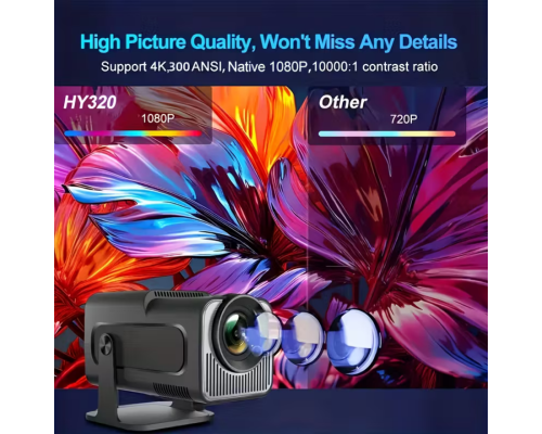 Портативний міні-проектор HY320MINI 1080P з підтримкою 4K