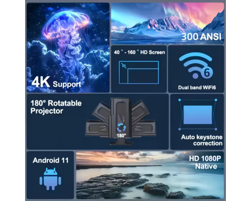 Портативний міні-проектор HY320MINI 1080P з підтримкою 4K