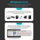 Джерело резервного живлення Skazeke Portable Mini UPS