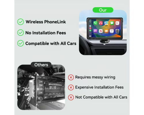 Бездротовий Carplay Android Auto з сенсорний екран