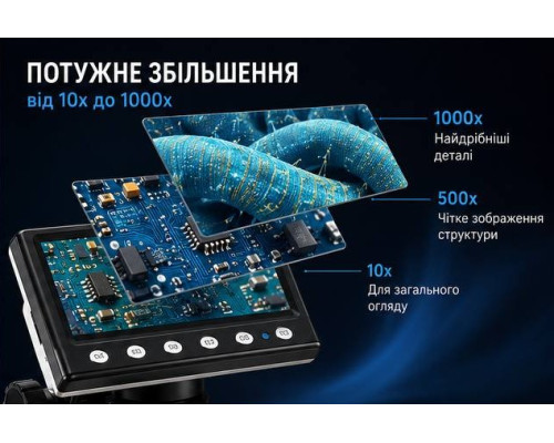 Настільний електронний мікроскоп 4.3