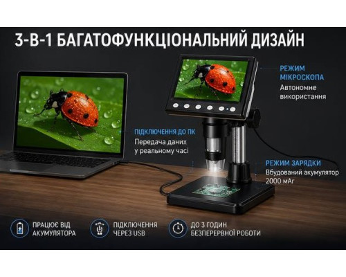 Настільний електронний мікроскоп 4.3