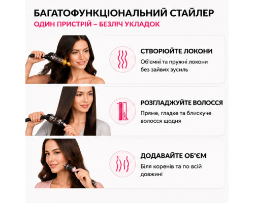 Інфрачервона термощітка з 6 режимами температури