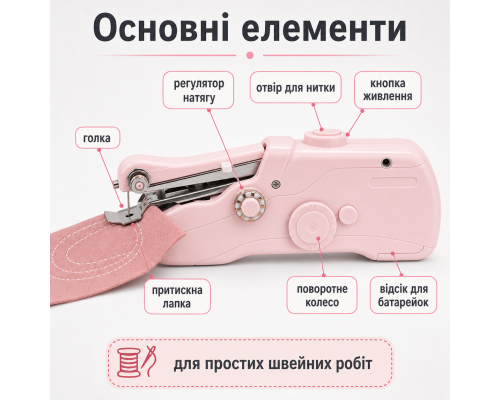 Портативна міні швейна машинка для побутового використання