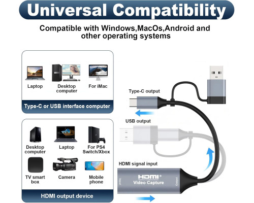 Карта відеозахоплення 4K HDMI на USB C 3.0