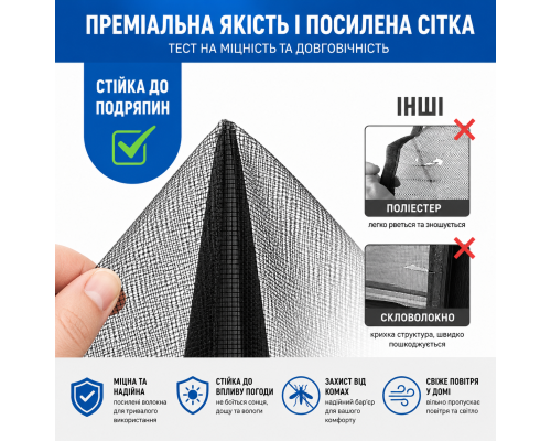 Москітна сітка на двері з магнітним закриттям 100 х 220 см