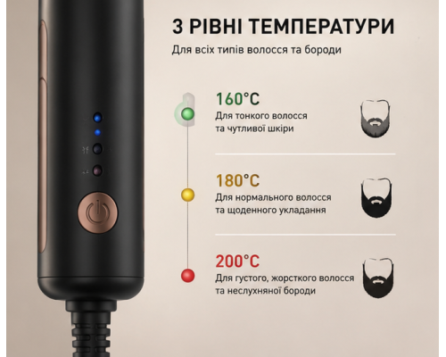 Термогребінець для щоденного догляду за бородою