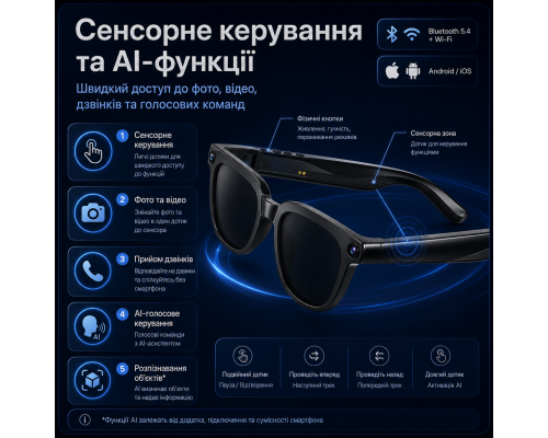Смарт-окуляри PEJE AI з камерою 8MP та перекладом у реальному часі (Чорні лінзи)