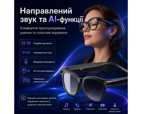 Розумні AI окуляри з фотохромними лінзами